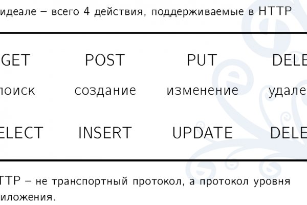 Главная страница кракен